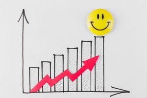 רווח תפעולי